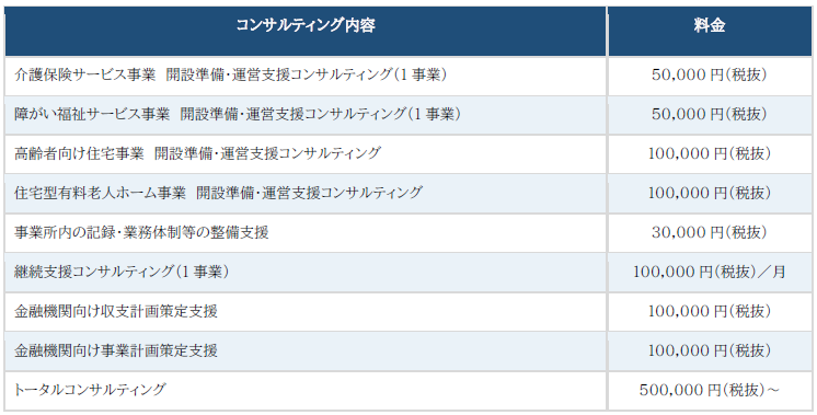 コンサルティング料金
    </section>

</section>


    <section class=